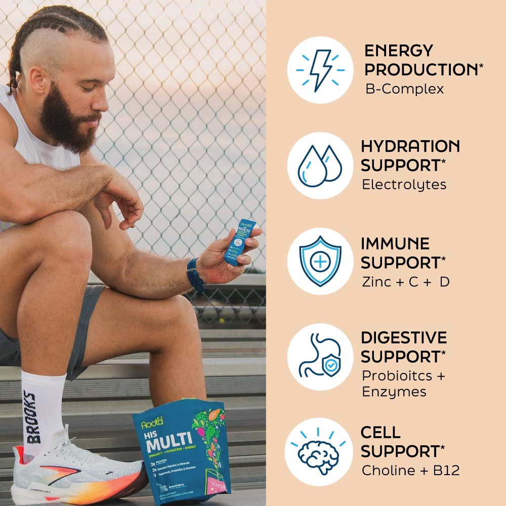 Advanced Daily Nutrition - Formulated for Men Root&