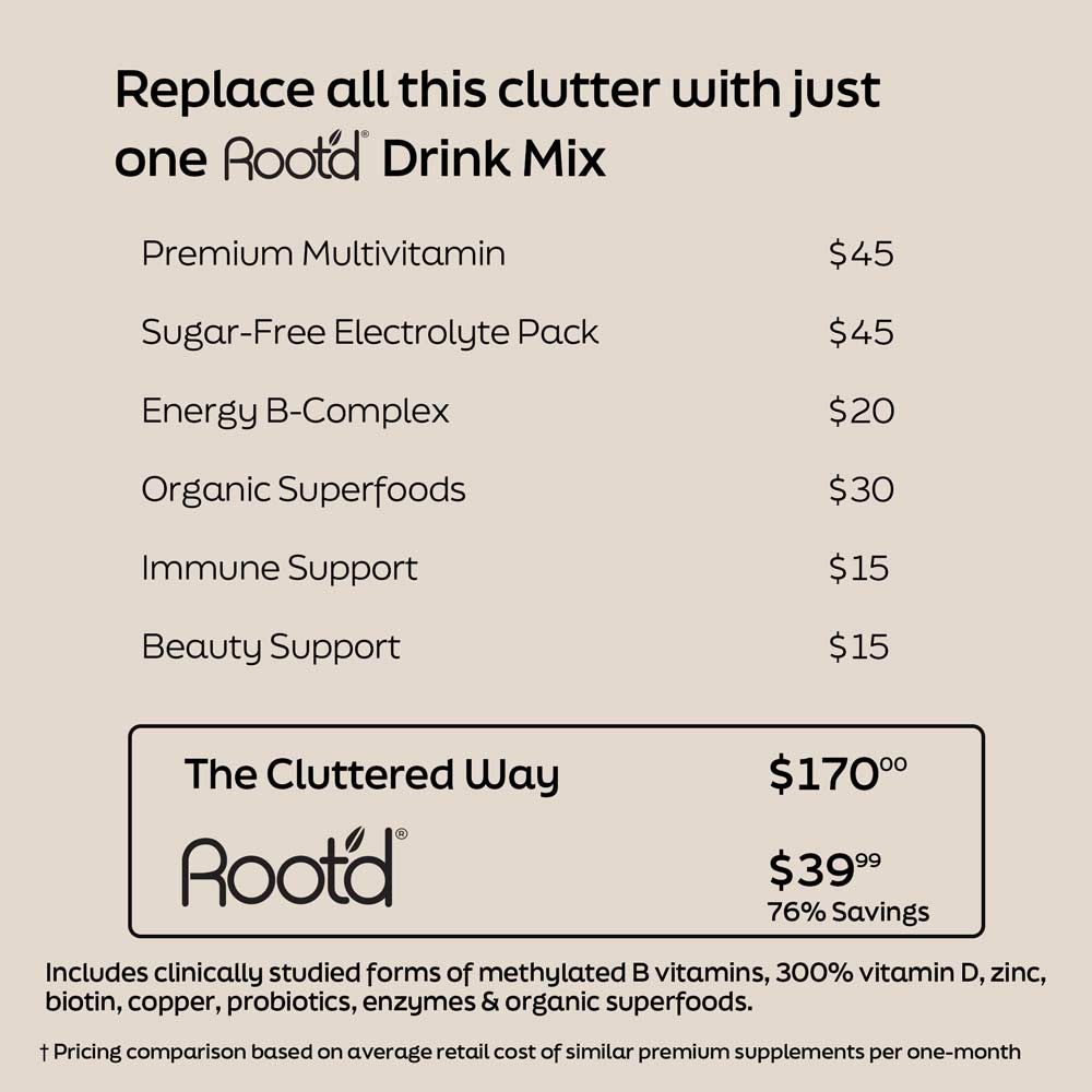 Advanced Daily Nutrition - Formulated for Her Root&