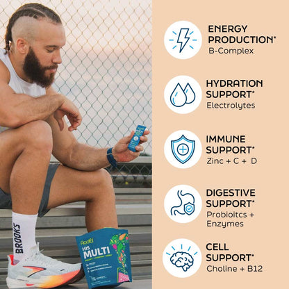 Advanced Daily Nutrition - Formulated for Men Root&