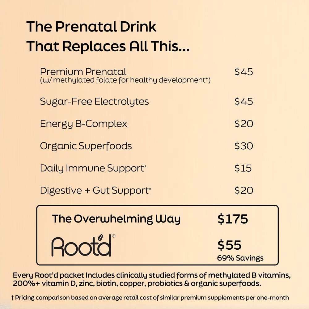 Essential Prenatal Nutrition + Electrolytes Root&